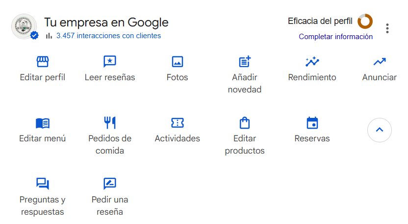 panel de acciones google empresas